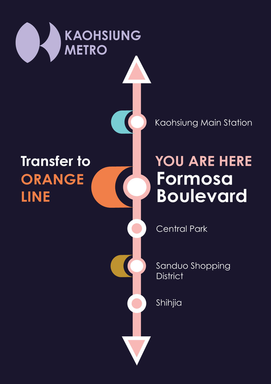 Kaohsiung Metro Sign